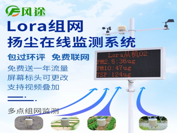 為什么需要安裝工地揚塵檢測儀？